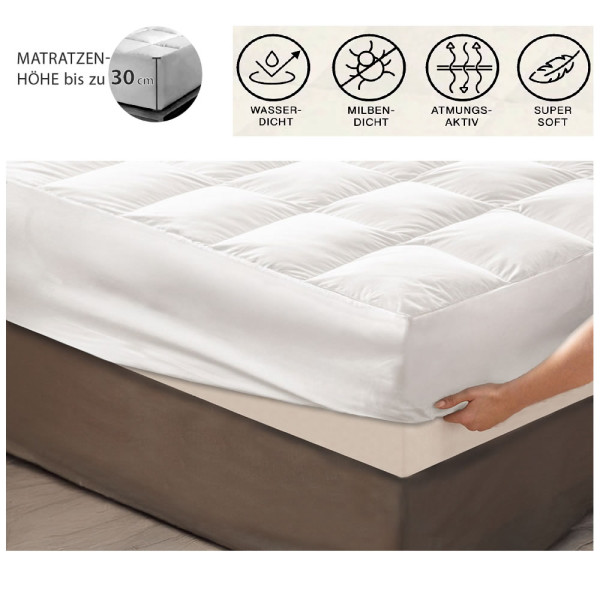 Matratzenschutz für Boxspringbett mit Rundumgummizug