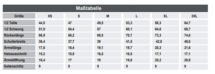 groessentabelle-Exner-Kasack-zb-704