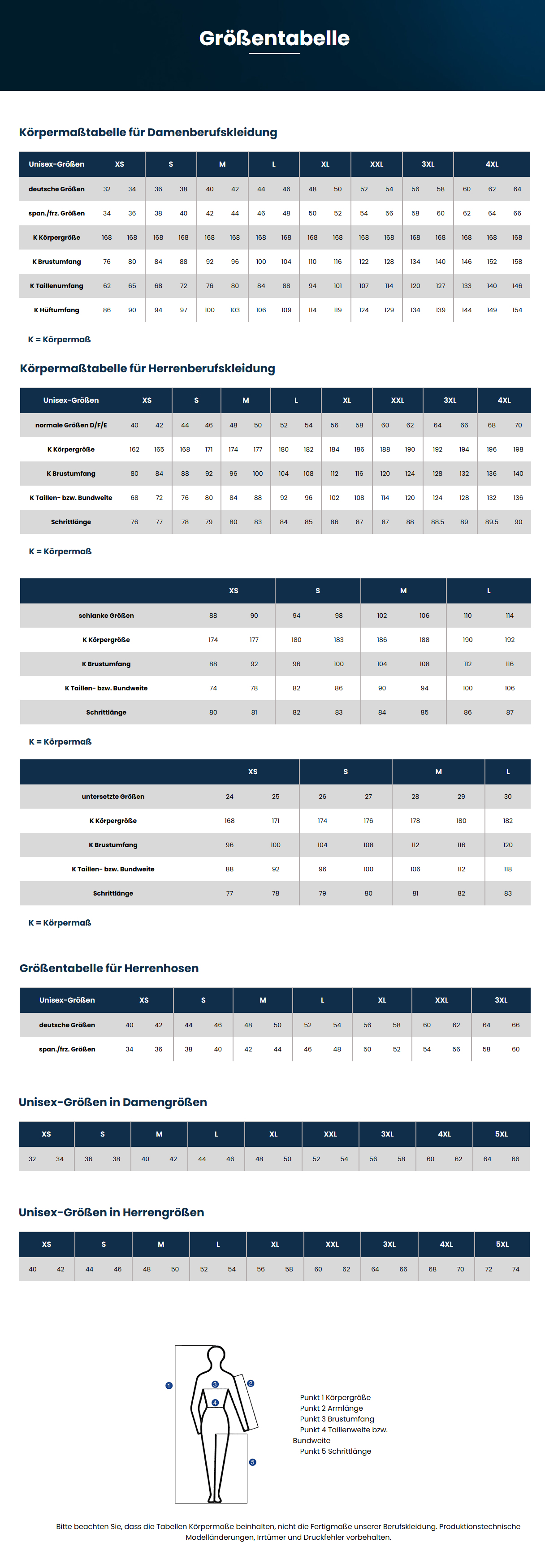 Größentabelle Leiber 2026