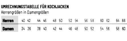 Umrechnungstabelle Herrengrößen und Damengrößen